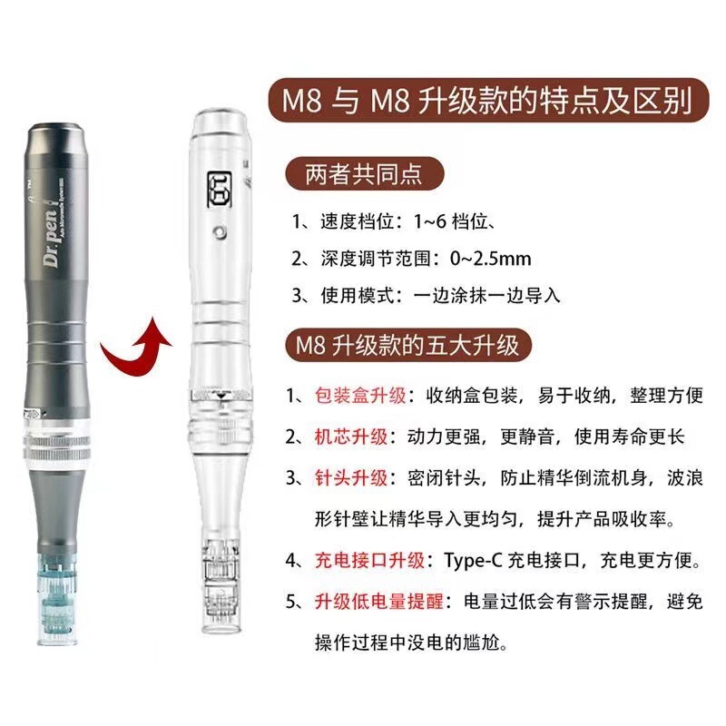 クロスボーダーDrpen m 8sアップグレードモデルmts電動マイクロニードル美容器の中で胚水光がナノ微結晶器に導入されました。|undefined