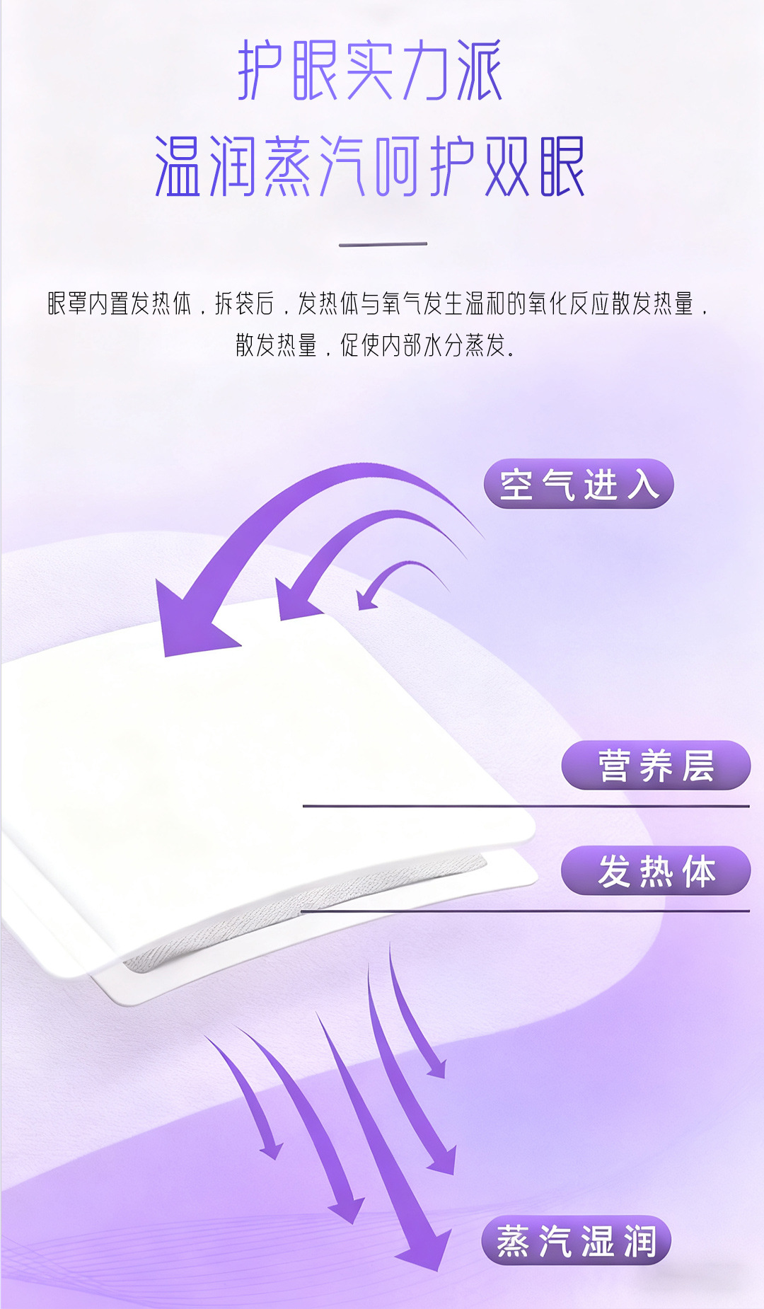 Self Heating Steam Eye Mask Warm Compress Disposable 10 Pack Individually Wrapped specifications