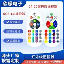 �F؛���l �E�A�ͼt�⾀�b����24�I�b��Ϧꖟ��Շ���RGB�������S��