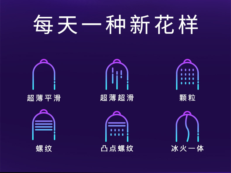 第六感避孕套超薄0.01安全套套持久装男用延时带刺情趣螺纹大