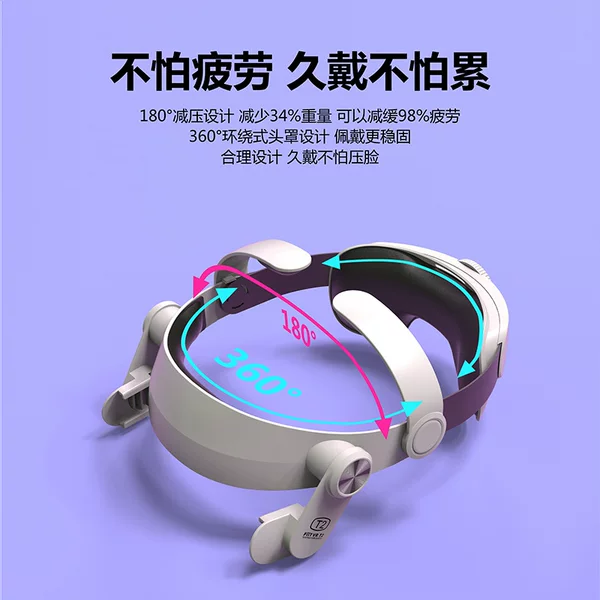 Suitable for Oculus Quest 2, Comfortable and Replaceable Adjustable Headgear Vr Accessories