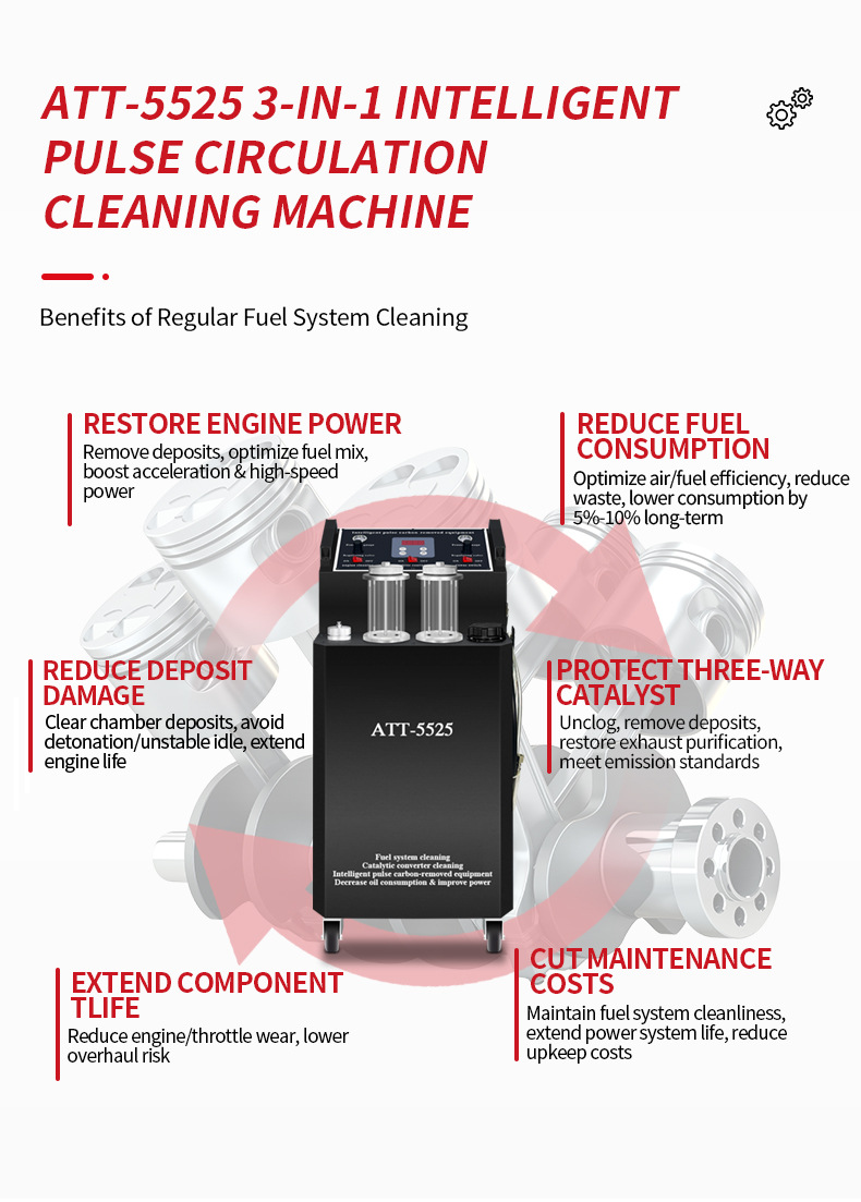 Car Fuel System Carbon Deposit Three-in-One Cleaning Machine for Catalytic Converter, Engine Maintenance Tool Without Disassembly