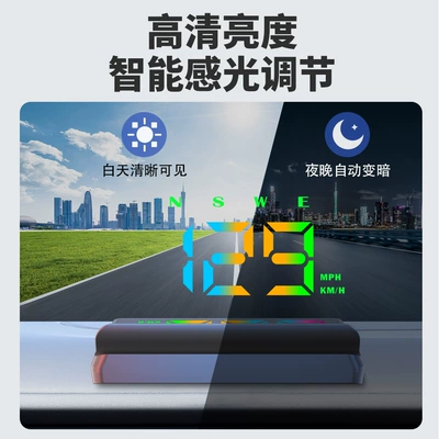 Car Hud Projection Speed: Vehicle HUD