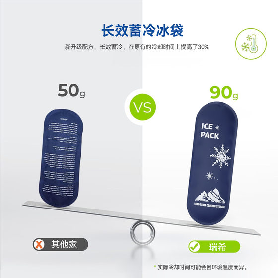 Insulin Cold Storage Box 2-8 Degree Portable Outdoor Waterproof EVA Insulin Bag Storage Heat Preservation Cold Storage Bag