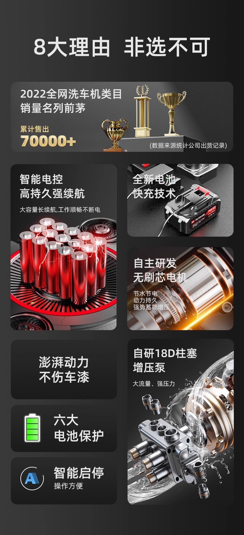 Customized Multifunctional High-Pressure Car Wash Water Gun Wireless Car Wash Machine Household Lithium Battery Car Wash Artifact Spray Watering Flower Water Gun
