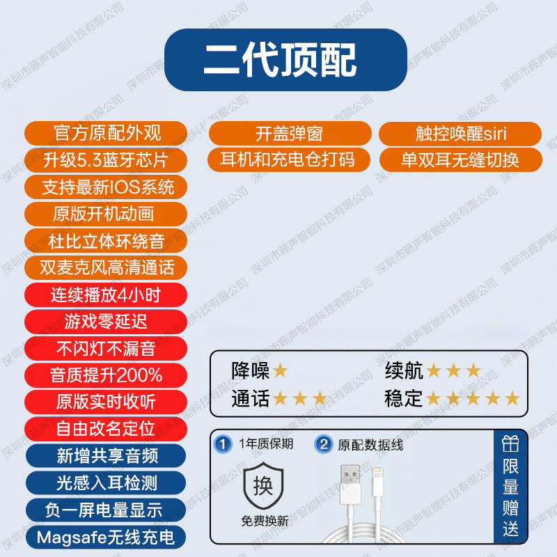 华强北无线蓝牙耳机 悦虎1562A洛达四代五代降噪适用安卓苹蘋果14详情4