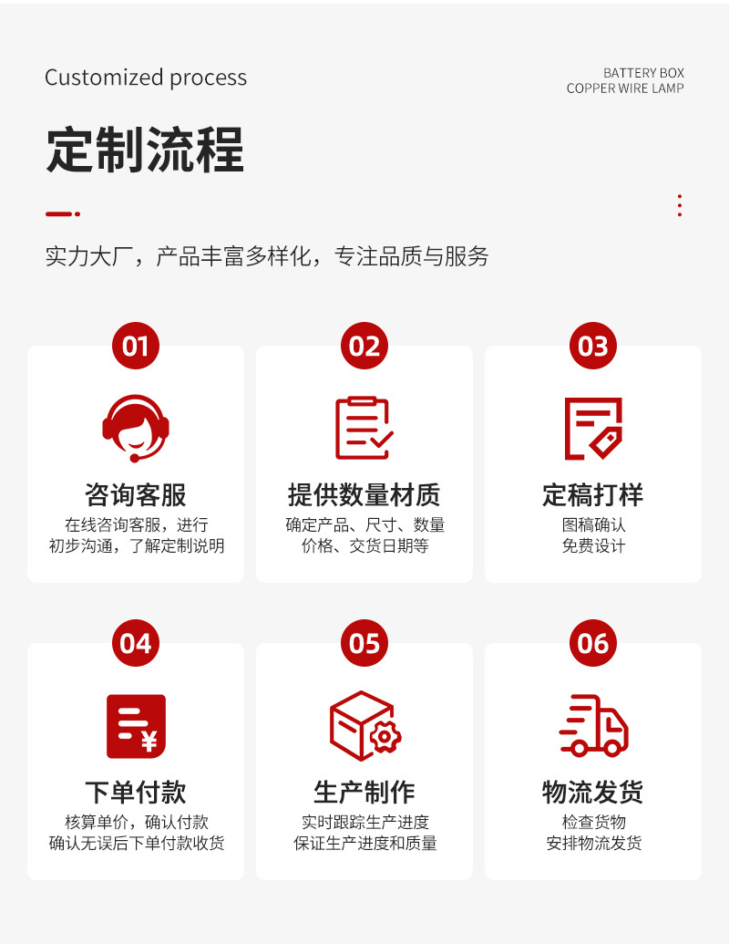灯串