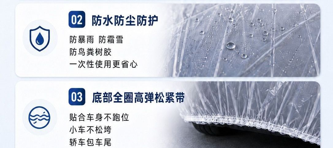 Dustproof car cover made of plastic, suitable for all seasons, fully snowproof outdoor car cover with elastic wrap and disposable drawstring, thickened
