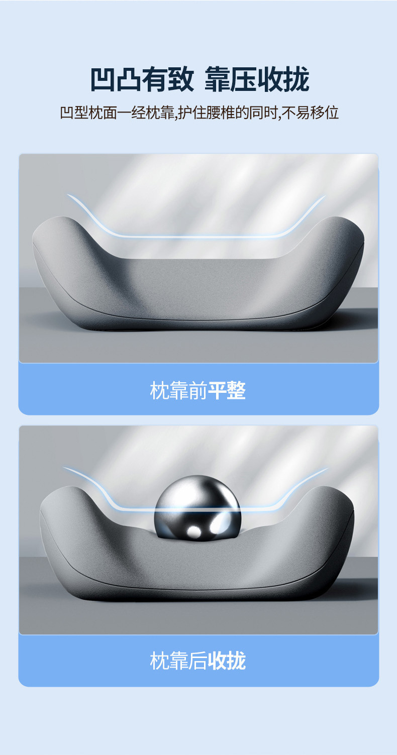Car Headrest and Lumbar Support for Drivers, Memory Foam Support for Prolonged Sitting, Car Shoulder Pillow, Automotive Accessories