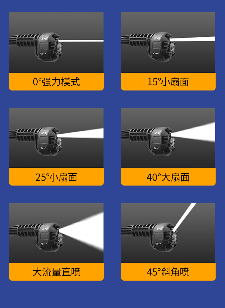 Wireless Car Washing Machine Portable Car High-Pressure Water Gun High-Power Car Lithium Battery Household Electric Car Washing Artifact