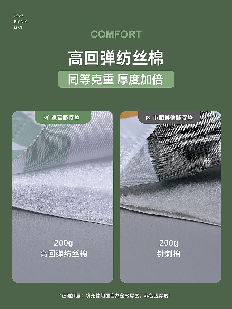 速営ピクニックマット防湿マット厚いキャンプテントの中敷き携帯芝生ビーチ春遊マット屋外マット