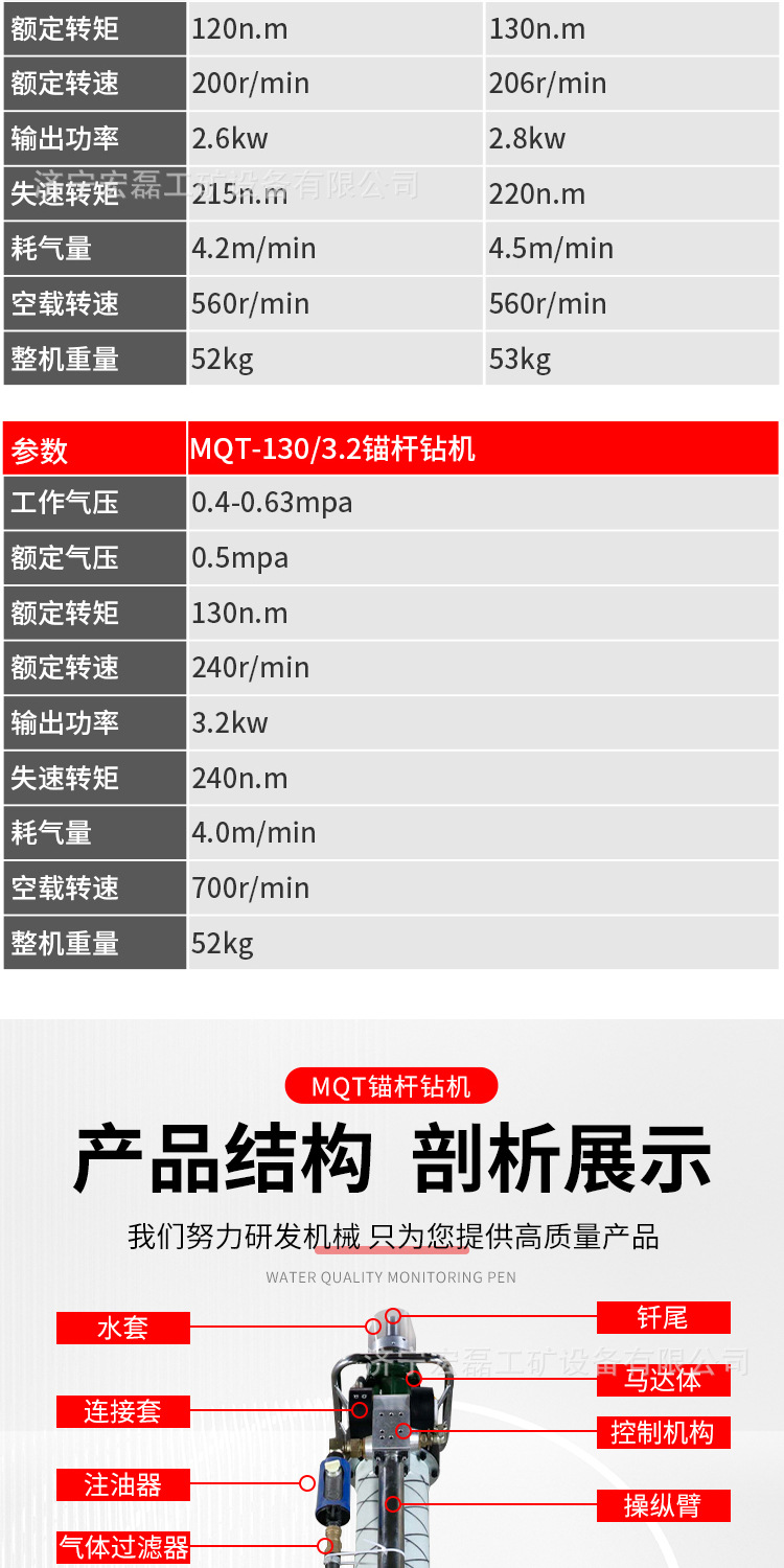 润宏MQT锚杆钻机详情1_06
