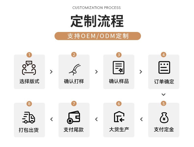 顶贯详情页确认版_08