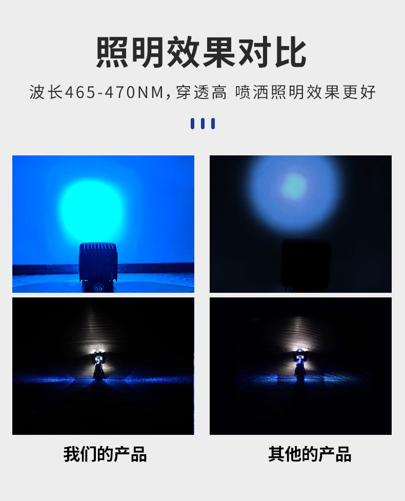 Emc Certified 4-Inch Auxiliary Light for Agricultural Machinery, Ip6K9K Shockproof Blue Sprayer Boom Headlight