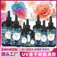 �羳���R�d��͸uv�zDIY�Ʒ����diy��ɳ�錢uv�z���ˮ�����zuv�z