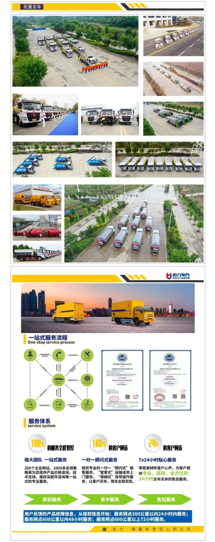 10-Ton Dongfeng Dollyka Sprinkler Truck D7 Landscaping Spray Truck Construction Site Dust Reduction Water Tank Truck