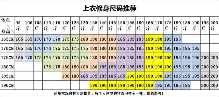修身尺码推荐图