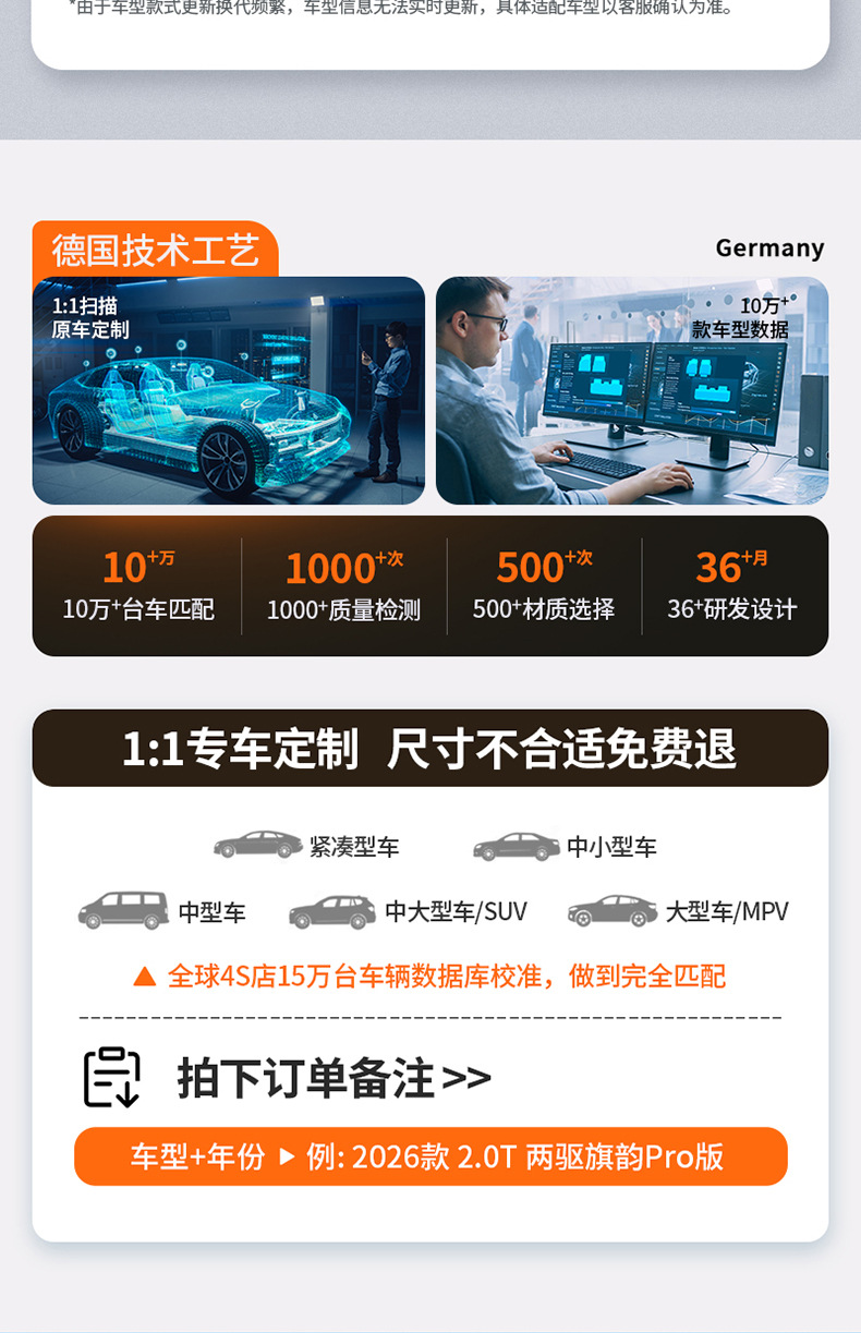 Suitable for Hongqi H6, HS3, HS5, HS6, PHEV, E-QM5, special colorful TPE car floor mats and trunk mat