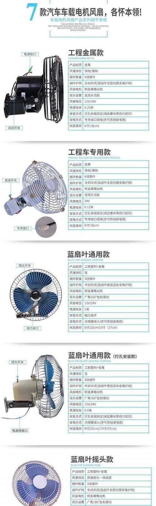 Car Fan 6 Inch 8 Inch 10 Inch 12V 24V for Forklifts, Excavators, Trucks, Agricultural Vehicles, Tractors Electric Fan