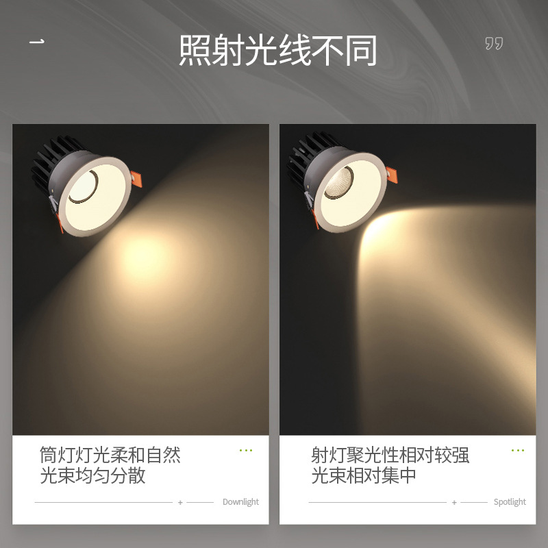 깊은 숨겨진 눈부심 방지 스포트라이트 COB 가정용 거실 임베디드 라이트 다운 라이트 조명 힐 벽 세탁기 조명