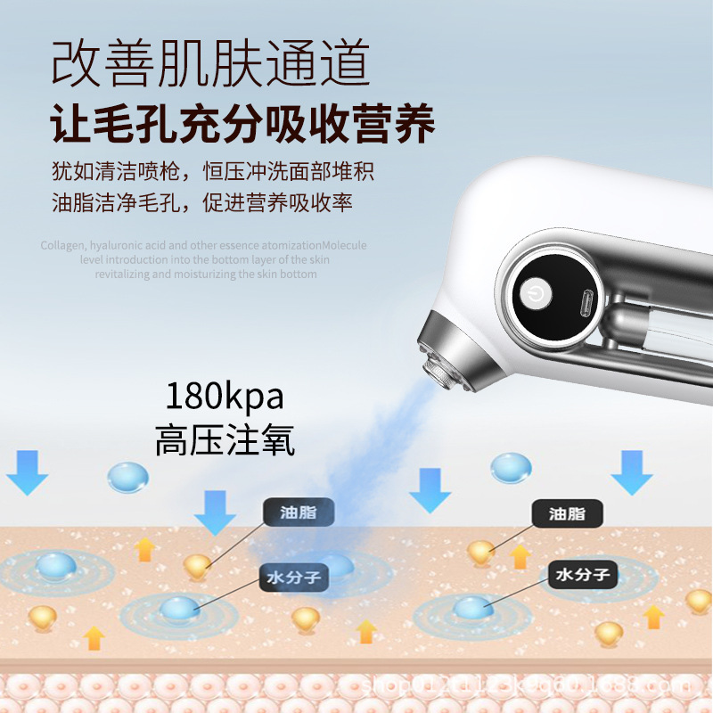 補水酸素注入器家庭用顔面高圧ナノスプレー携帯手持ちブルーレイ水光導入美容機器|undefined