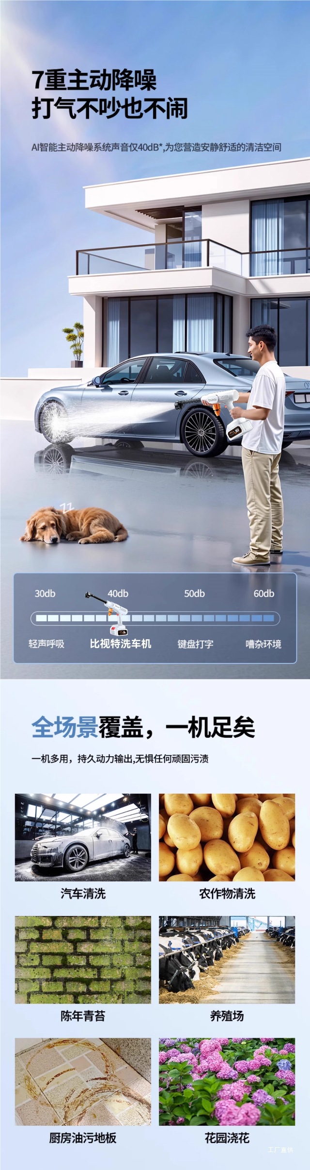 Wireless Car Washing Machine High-Pressure Water Gun Household Cleaning Artifact Powerful Supercharged High-Power Rechargeable Lithium Battery 2025 Peihui