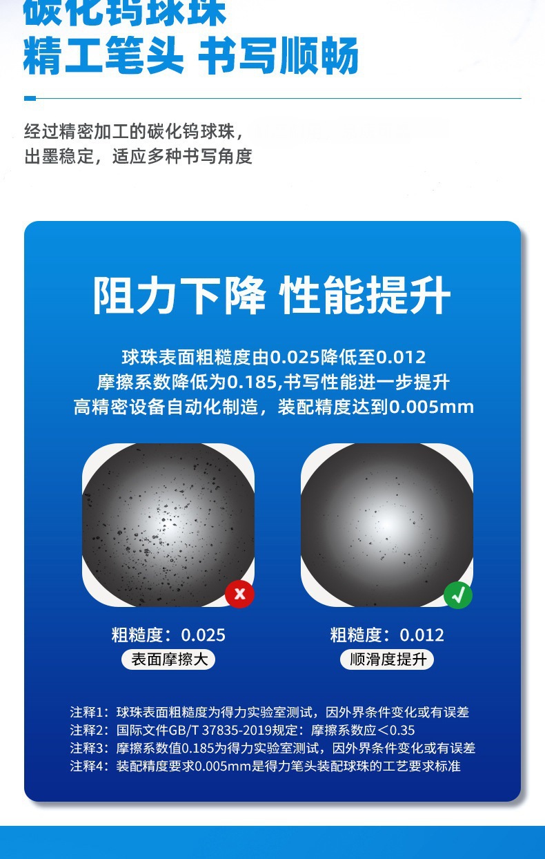 一键复制_20221123150005