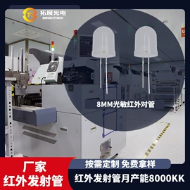 贴片式LED;光电器件;直插式LED