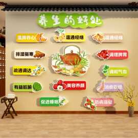 中医阁养生馆挂画文化形象艾灸墙面装饰网红美容院氛围布置感超小