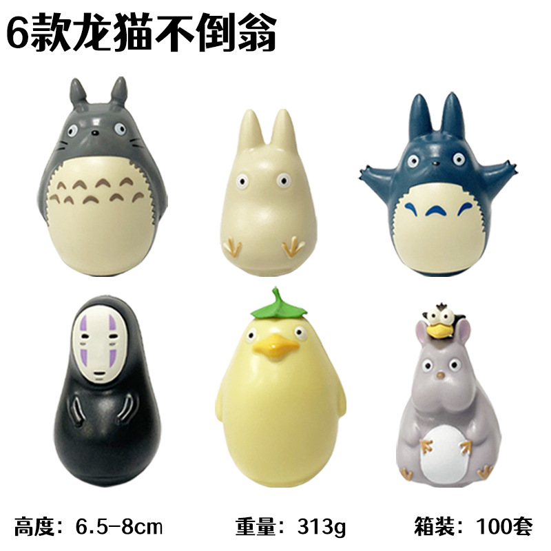 6 Mi vecino Totoro no llega a la bolsa de Weng