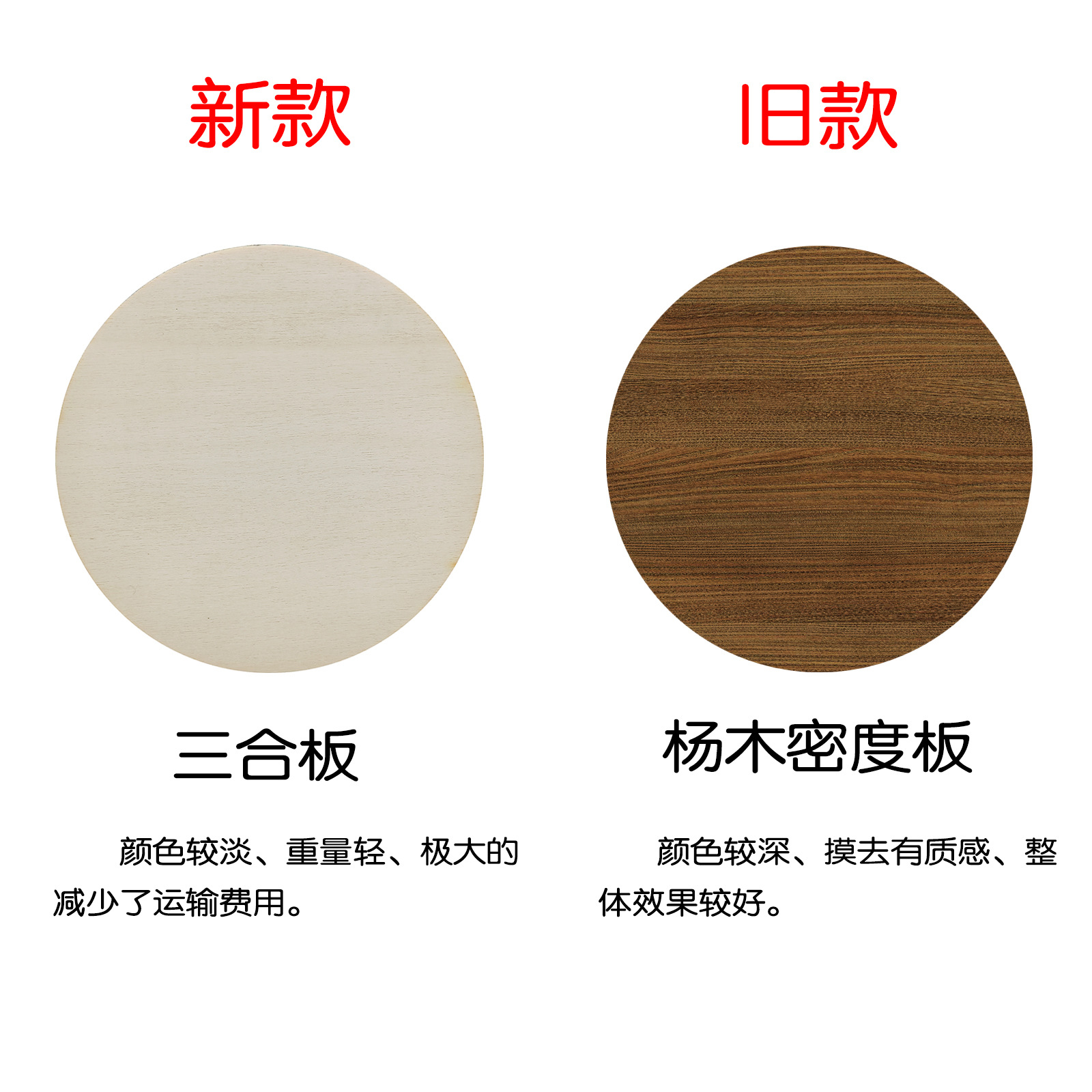 Diamante pintado periferia almohadilla de taza de madera almohadilla de taza de pintura de diamante venta caliente material de madera contrachapada pegatinas de taza de animales al por mayor