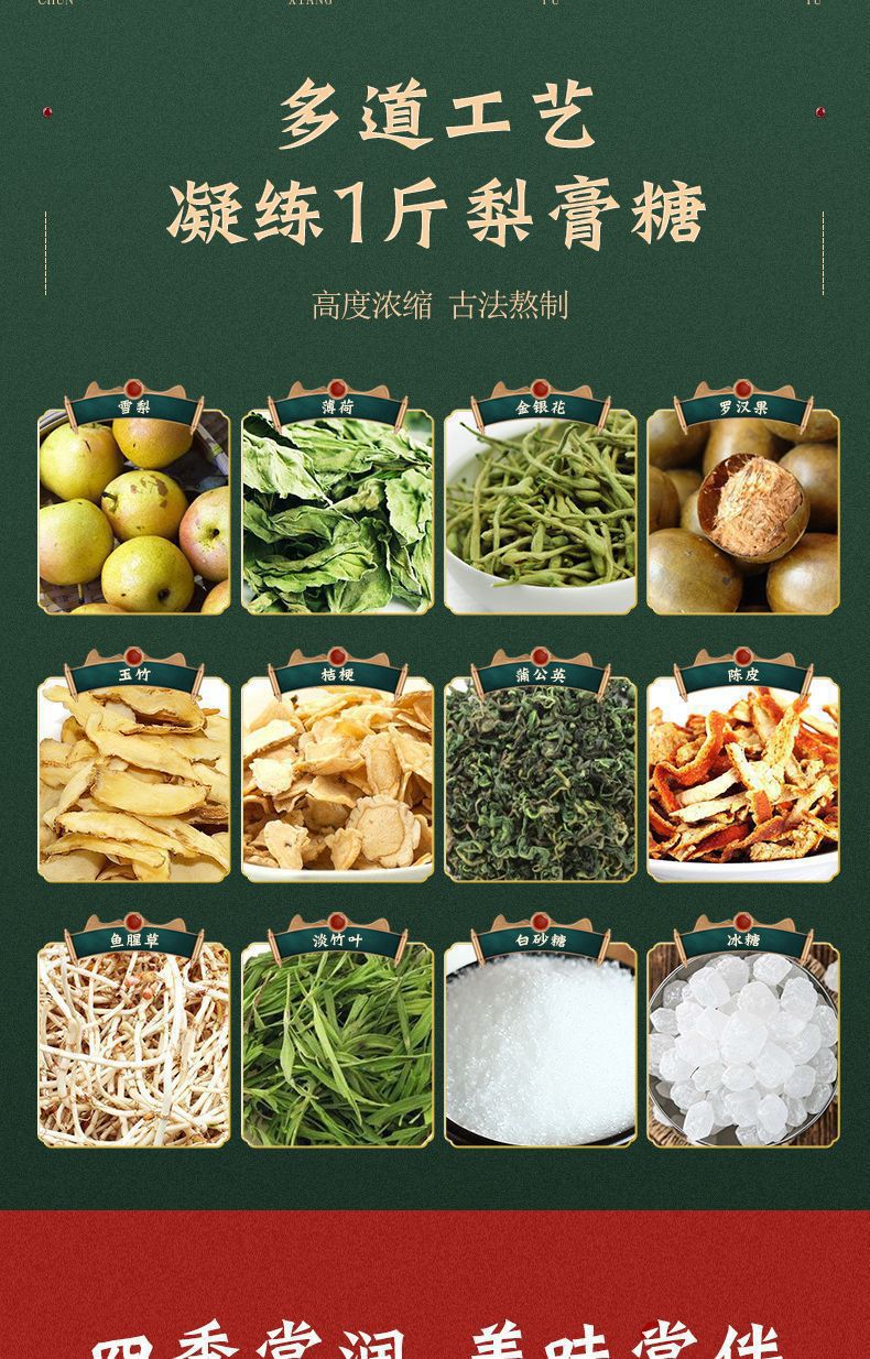 Bai Cao Pear Paste Candy Mint Flavor Hard Candy 250g Jar Handmade Herbal Lozenges with Luo Han Guo and Honeysuckle quality and texture