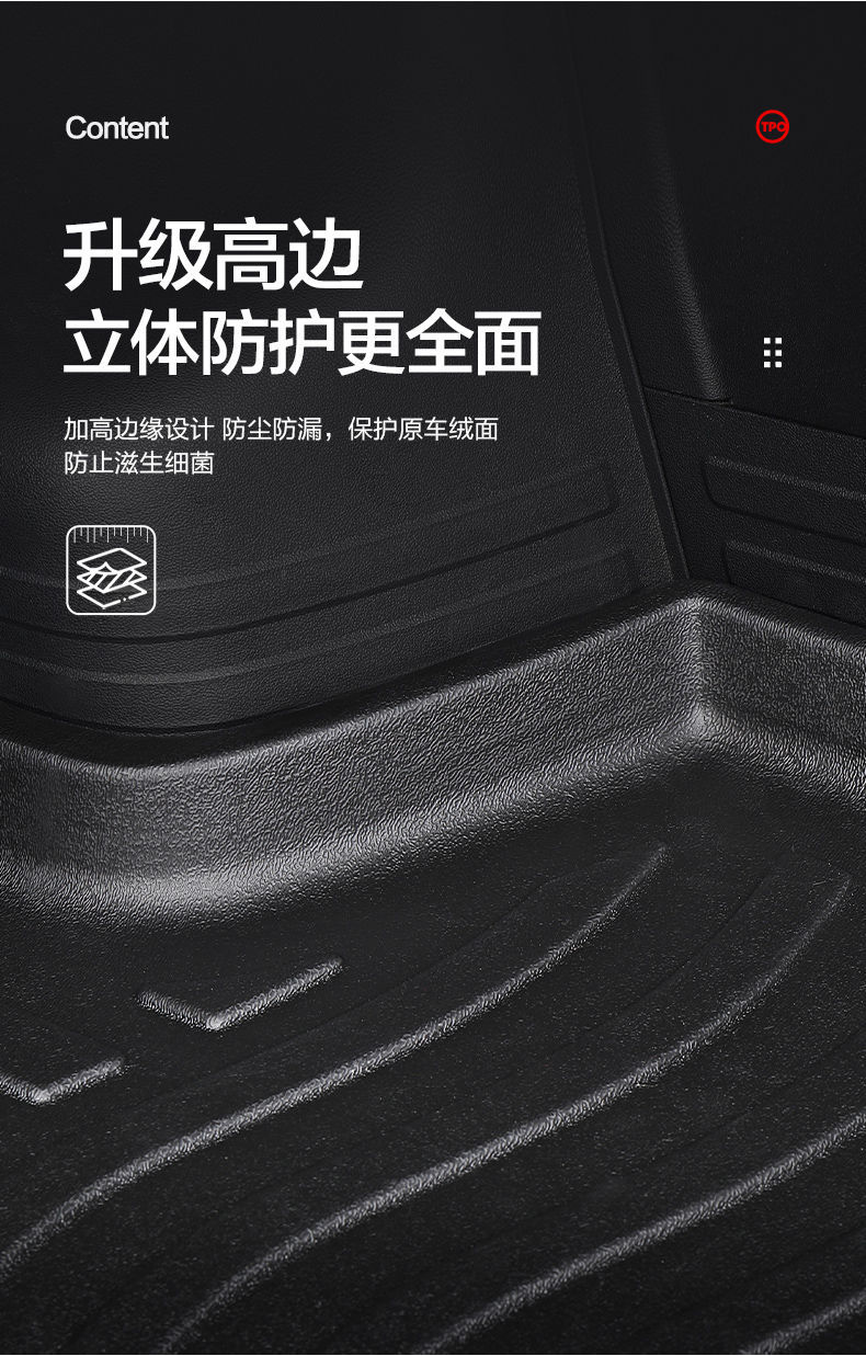 Suitable for Ford Explorer Trunk Mat, Car Accessories, Classic Original Trunk Mat, Decorative Accessories