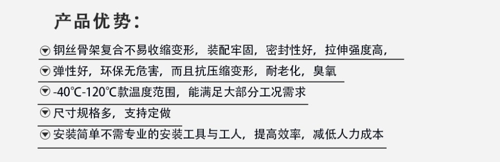 209-0201(产品优势)