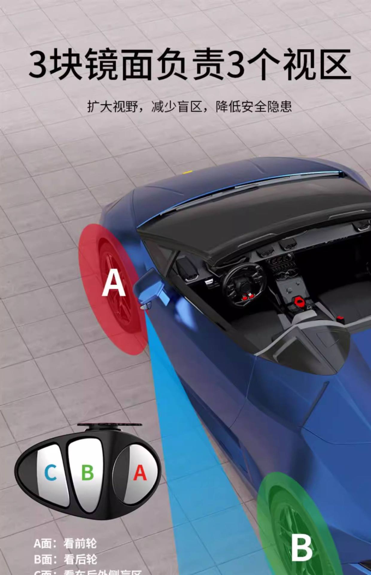 Car Front and Rear Wheel Blind Spot Mirror 360 Degree Auxiliary Mirror