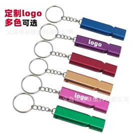 其他户外用品;塑料盒;园艺工具