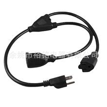 ��Ҏһ�϶��Դ�B�Ӿ� ��о���~�������L�� ��ʽ�������L��