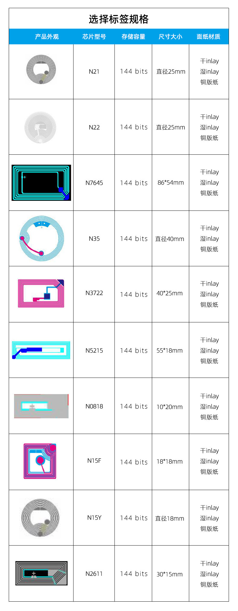 213芯片详情页_02