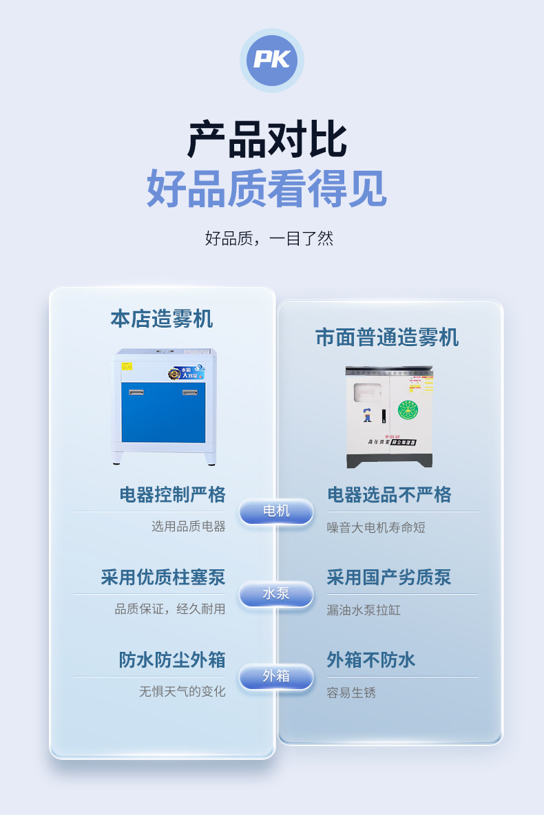 2.雾森系统详情页_10