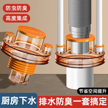 �N����ˮ�܃�ˮ����ͨ���^ˮ��ϴ����ϴ��C�ܷ������^ͨ��������