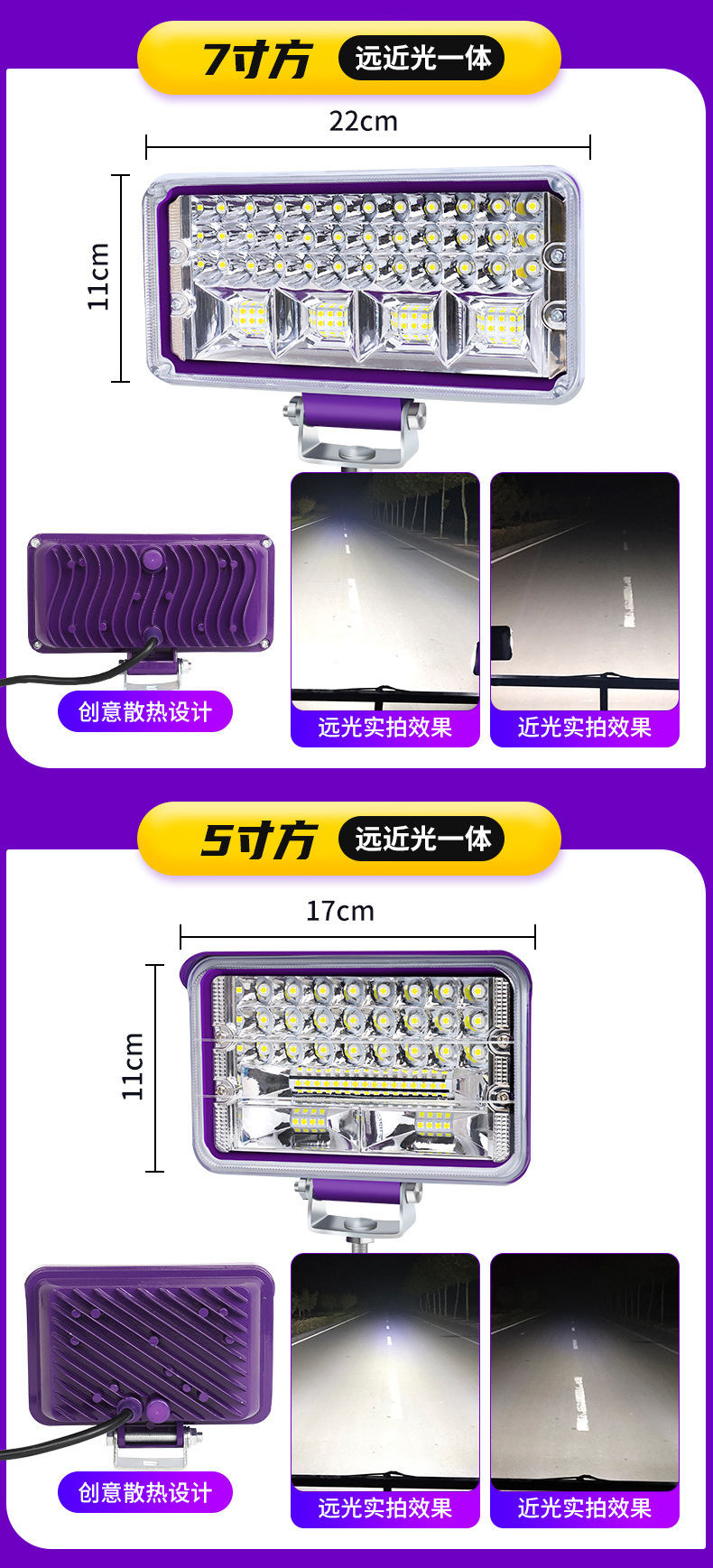 Car Led Spotlights, Ultra-Bright 12V 24V for Trucks, Excavators, Construction Vehicles, Forklifts, Modified High-Intensity Headlights, and Strong Backup Lights