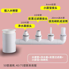 �N����ˮ����ͨ������ˮǰ���^�V��ˮ�ۃ�ˮ��ϴ������ͨ��ˮ���^