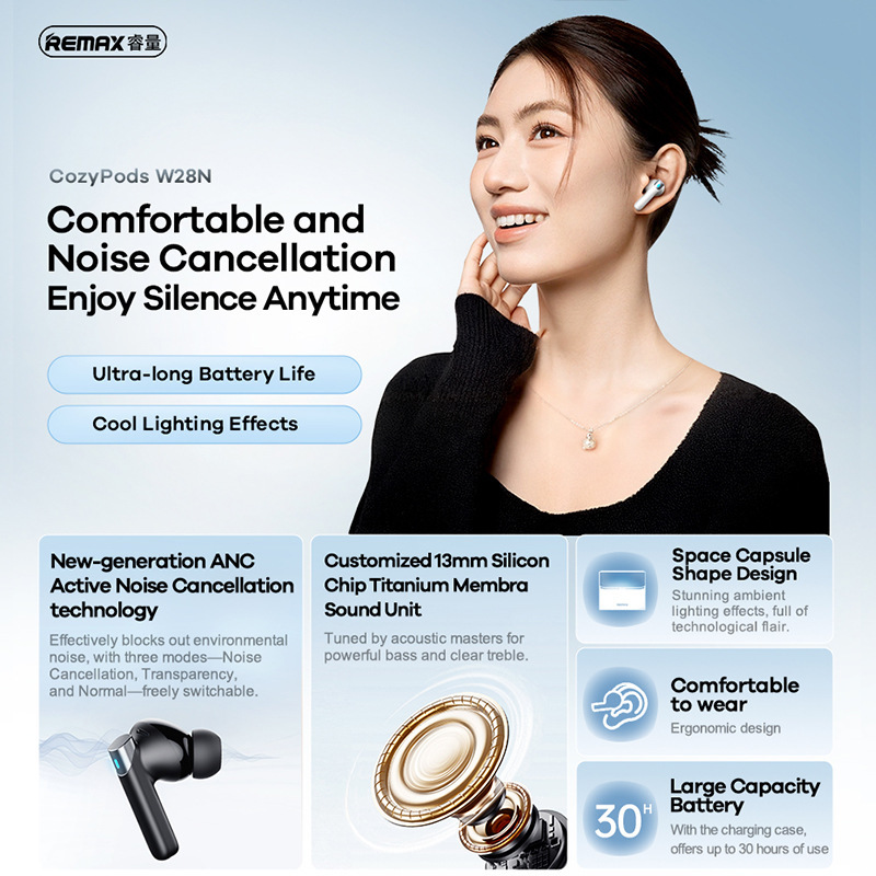 Remax入耳ANCはbluetoothイヤホンの長い持続音楽通話を積極的にノイズ除去します。|undefined