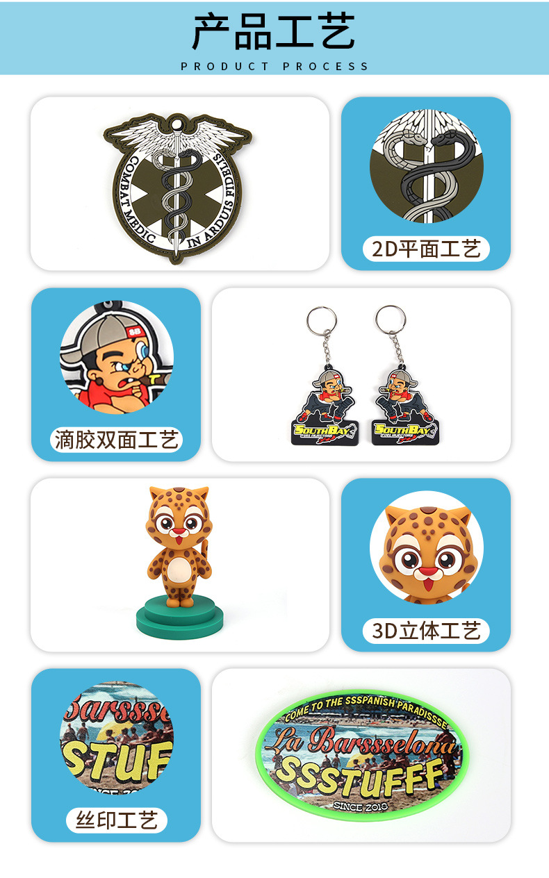 钥匙扣工厂样板_03