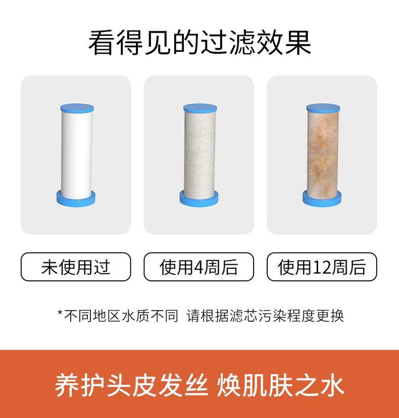 Pressurized filter showerhead, five-speed shower, hand spray, home bathroom, pressurized shower head set, AliExpress undefined