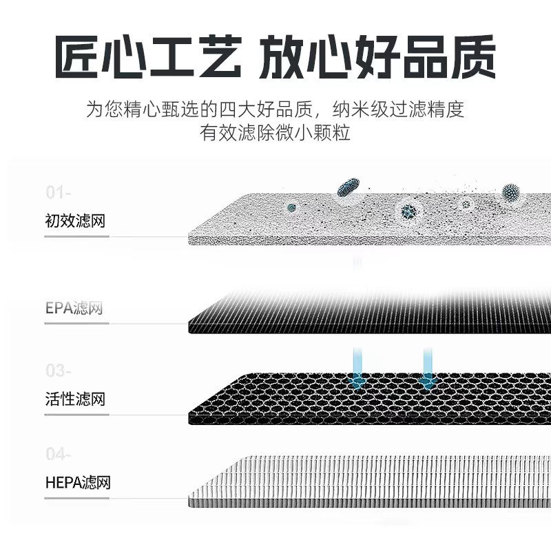 [Quality Control Only] Adapt to Geely Galaxy L7 Air Conditioning and Air Filter 1.5T Original Factory-installed Car Filter