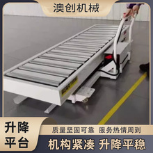 �ԄӸБ��Ƅ�ʽ�LͲƽ̨�؝L������ƽ̨ ��λ�����bж؛�����C