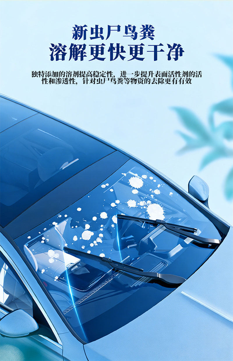 Genuine Anti-Fog and Anti-Dirt Glass Cleaner for Car Windshields, Winter Water Repellent