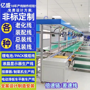 ��h��������Դ��܇늳��Ԅӻ�����朽M�b���{�����C�LͲ�b�侀