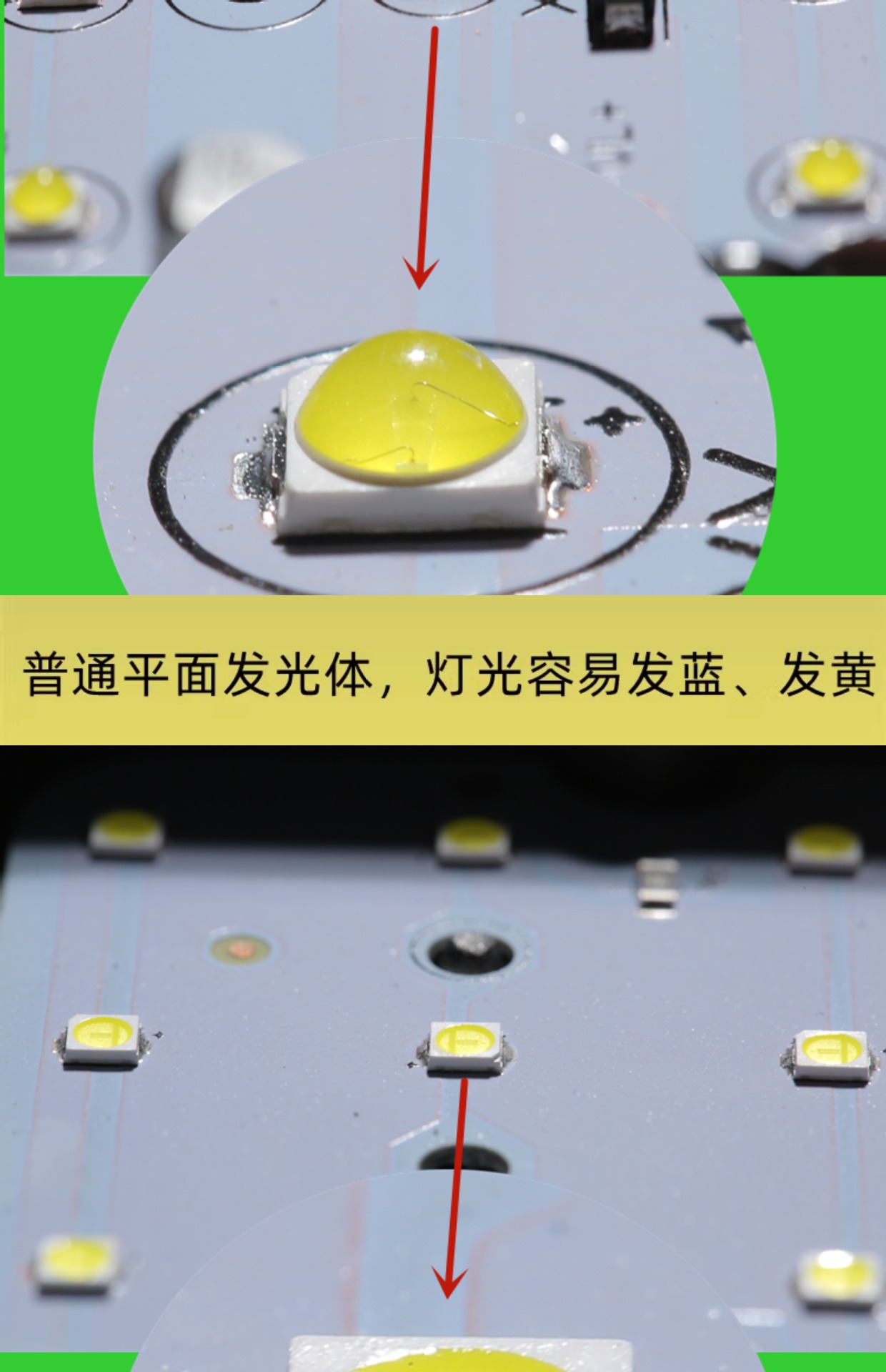LED Headlight Super Bright Tricycle Light Modified